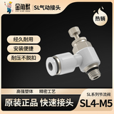 金角獣氣動工具配件氣管SLL型節流快速接頭SL4-M5